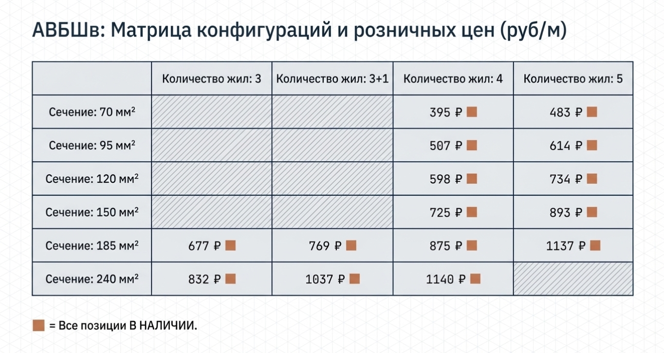 А вы знали...