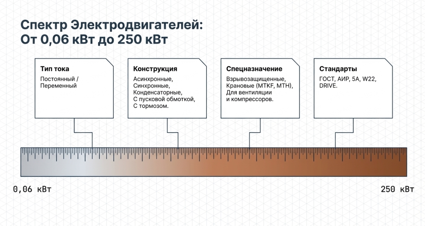 Экспертная оценка: на что обратить внимание при выборе