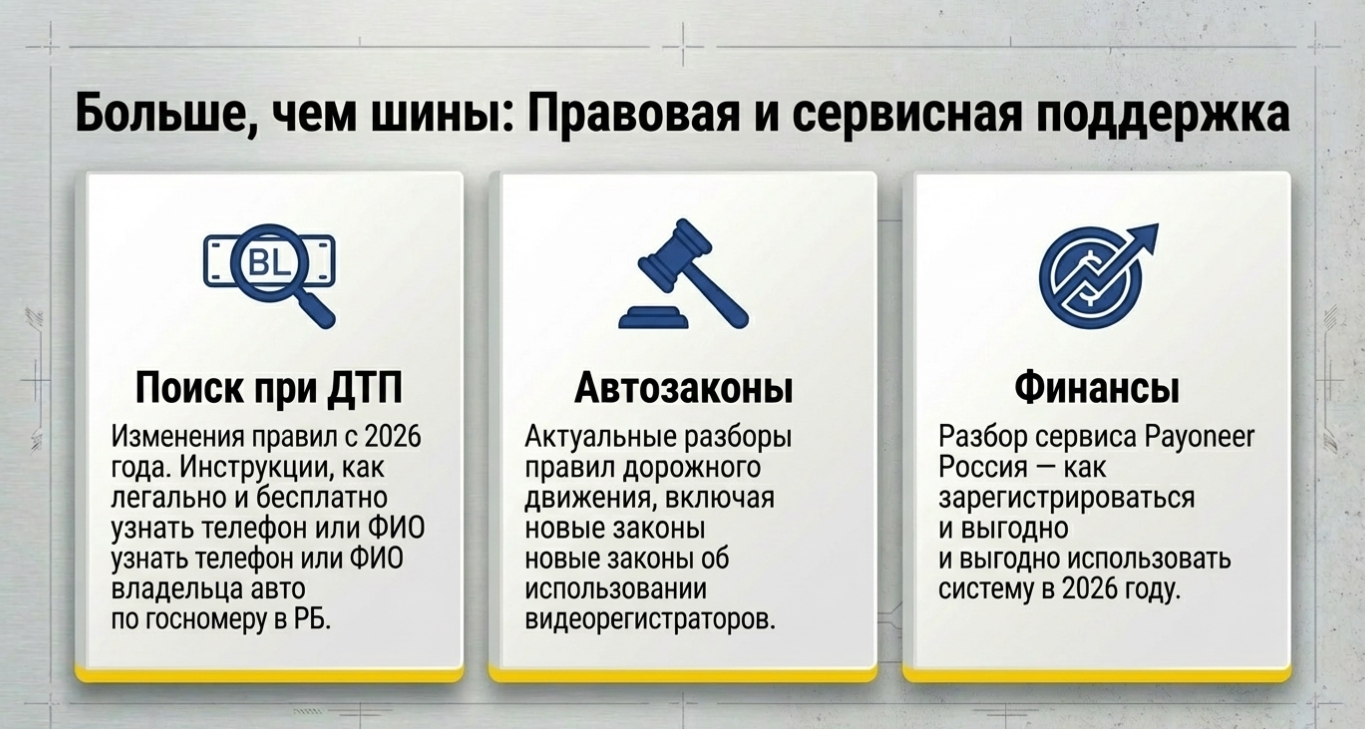 Топ-5 ошибок при покупке новой резины