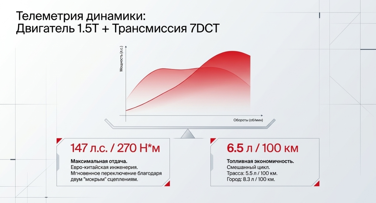 Плюсы и минусы, экспертный блок