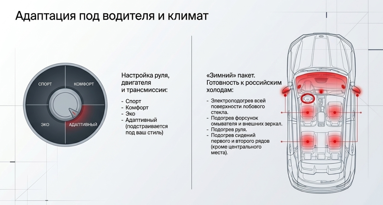 А вы знали что…