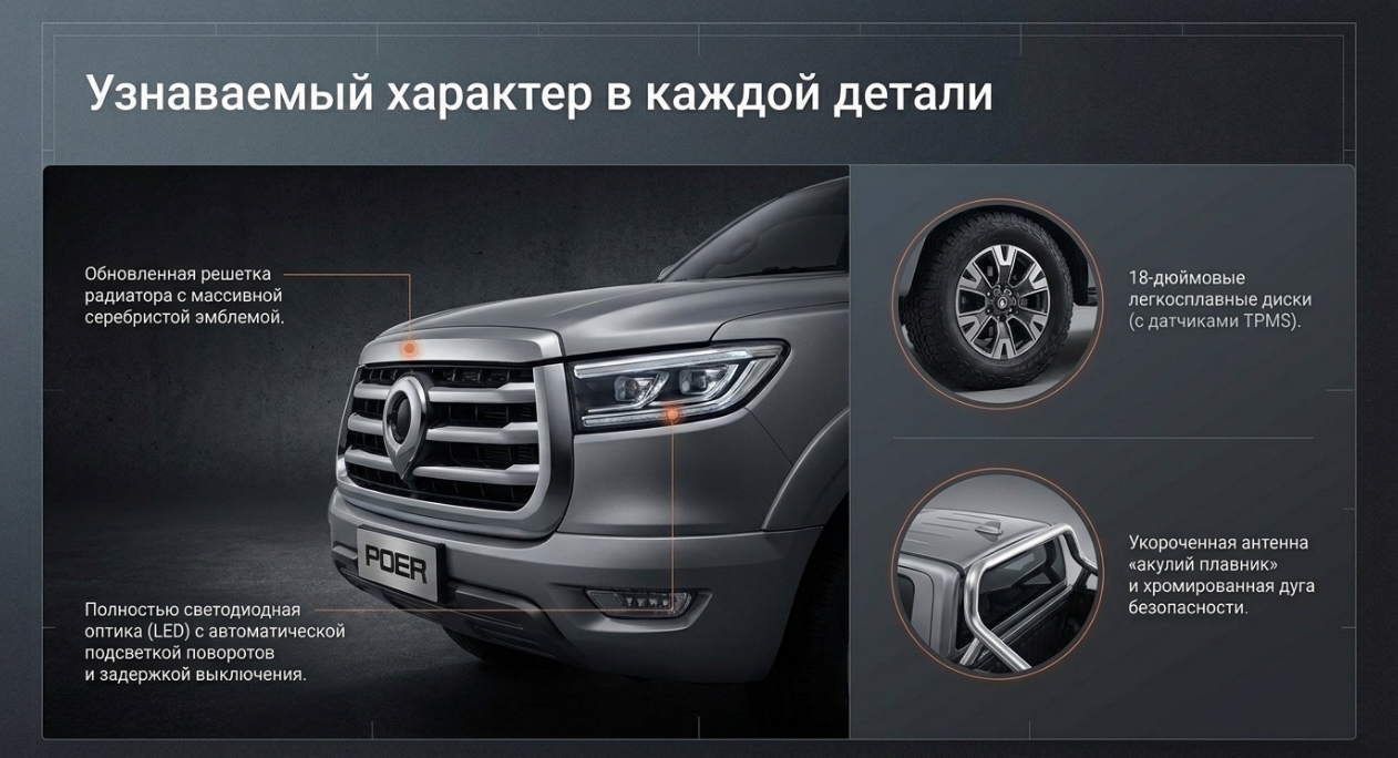 Кому подходит GWM POER в России