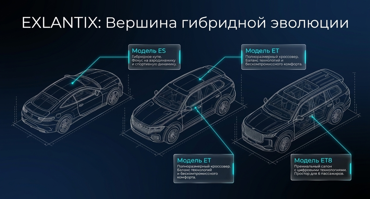 Гарантия и сервис в Нижнем Новгороде
